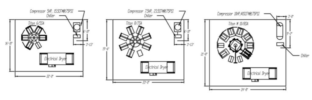 Tips for Planning the Perfect 01