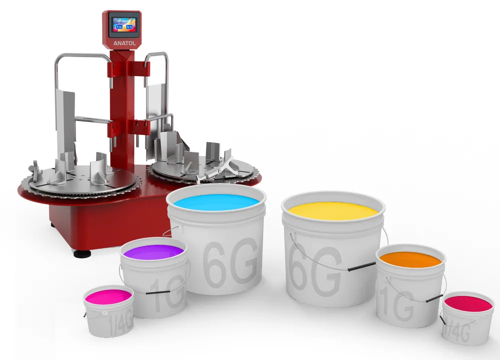 Formulator Double Screen Printing Ink Mixer