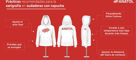 Prácticas recomendadas para la serigrafía en sudaderas con capucha