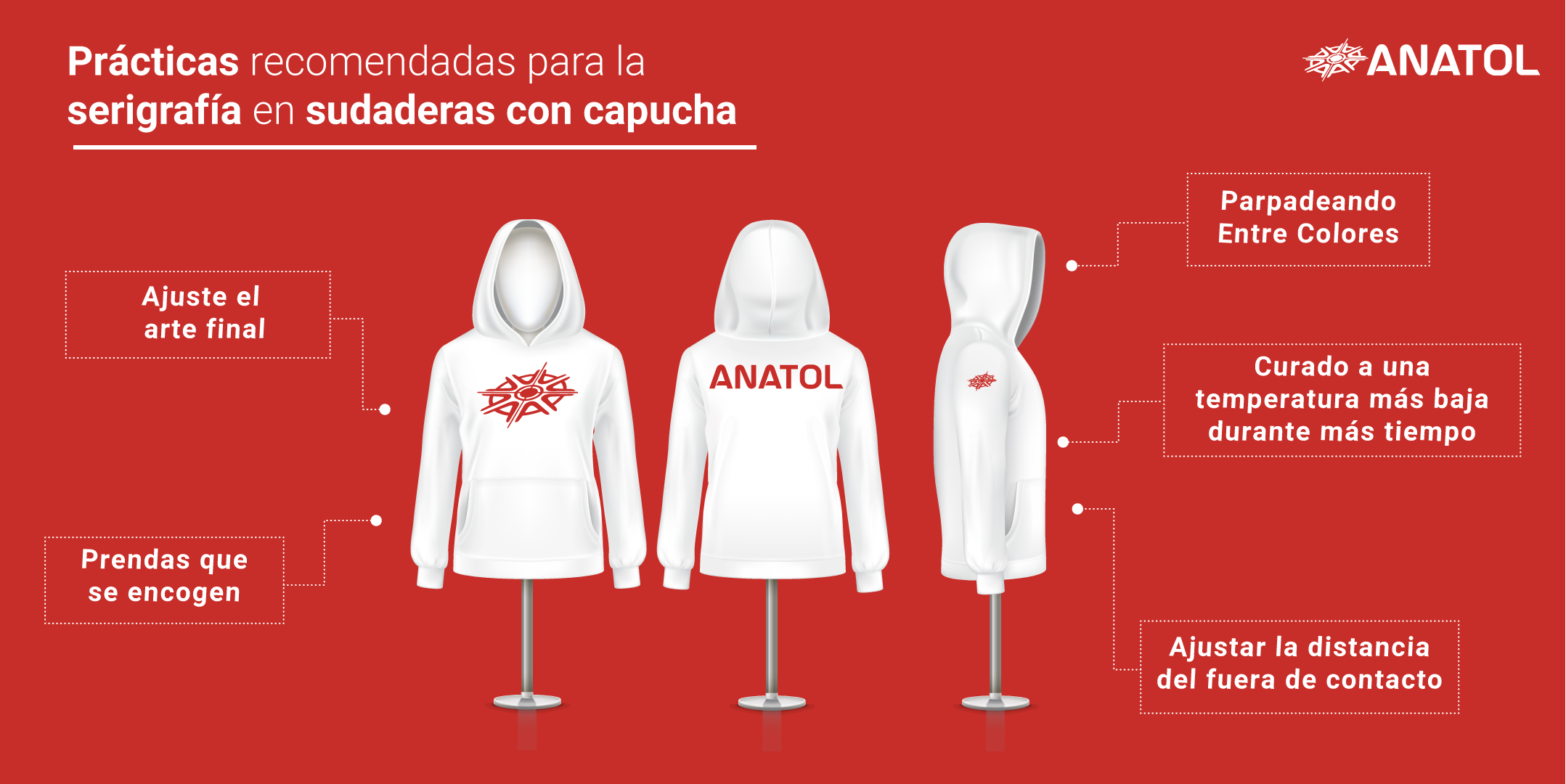 Prácticas recomendadas para la serigrafía en sudaderas con capucha