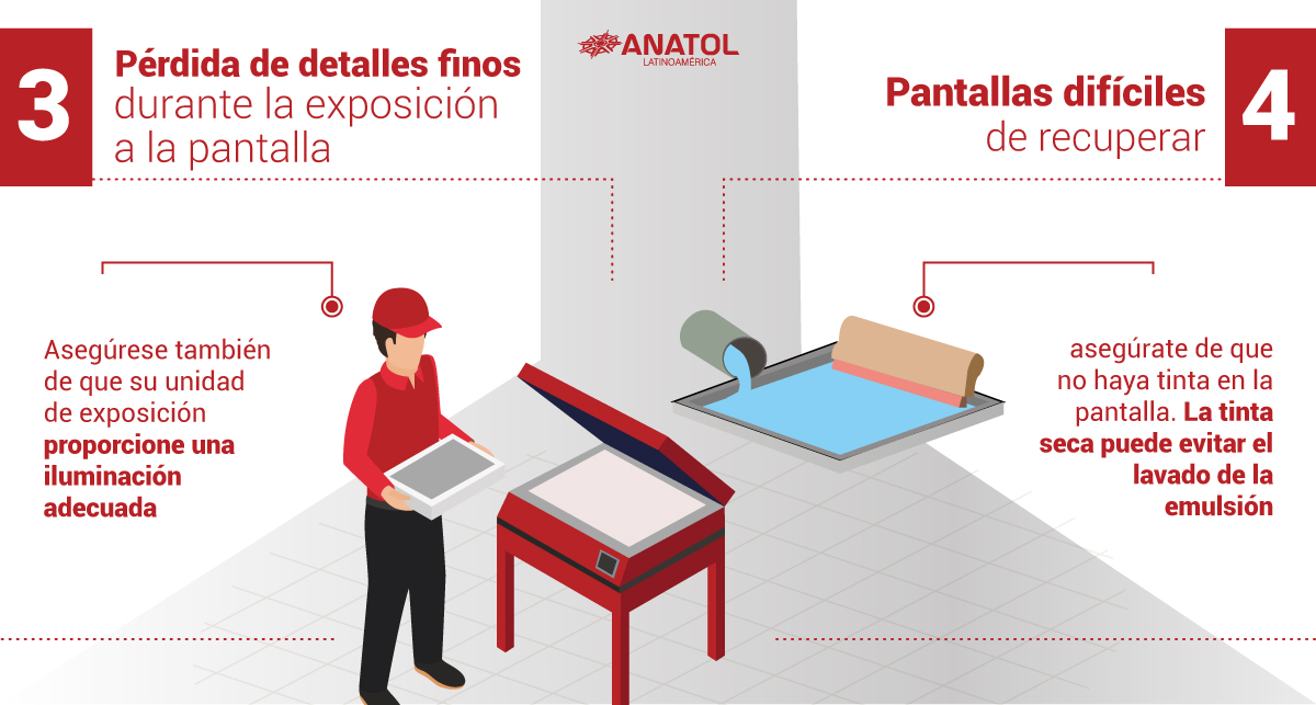 emulsiones de serigrafia